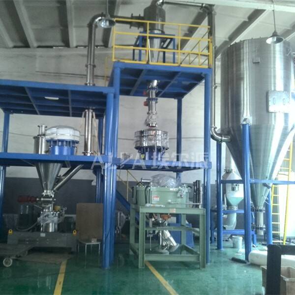 青島某高科新材料公司  購買常規三元粉碎機CSM510-VD