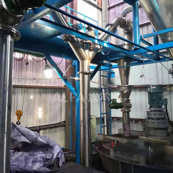 淄博某化工集團有限公司 采購顏料超微粉碎打粉機CSM510-H