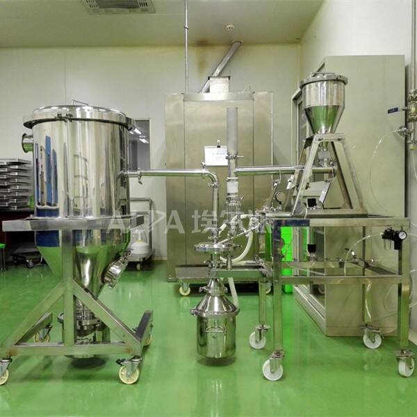 昆明某制藥股份有限公司 采購原料藥超微研磨機MQP02